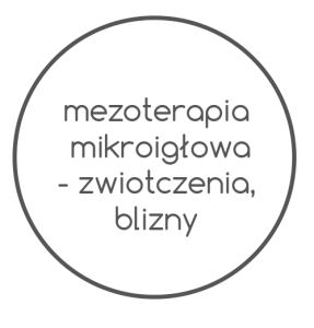 mezoterapia mikroigłowa- zwiotczenia, blizny